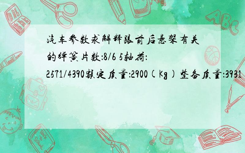 汽车参数求解释跟前后悬架有关的弹簧片数：8/6 5轴荷：2571/4390额定质量：2900(Kg)整备质量：3931(Kg)