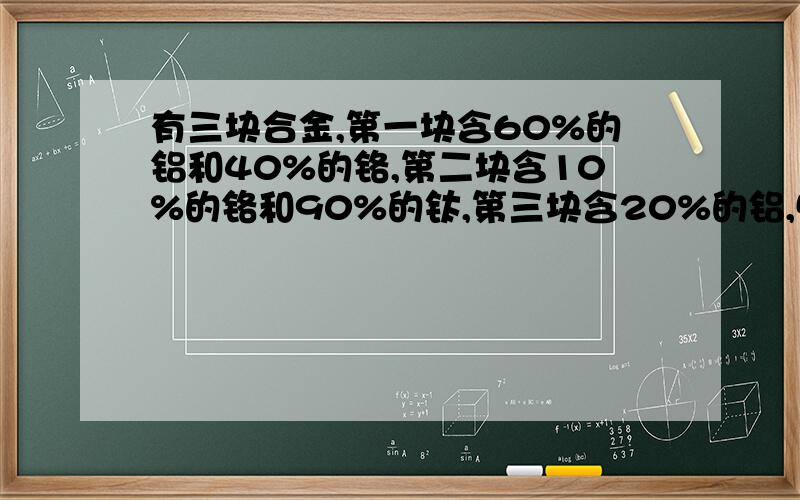 有三块合金,第一块含60%的铝和40%的铬,第二块含10%的铬和90%的钛,第三块含20%的铝,50%的铬和30%的钛,现需要由它们组成含钛45%的新合金,试求在新的合金中,含铬的百分比范围.