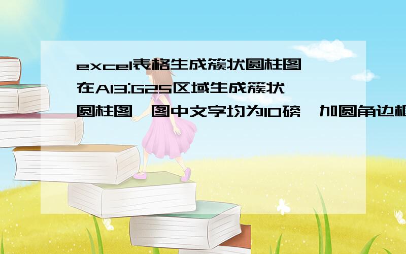 excel表格生成簇状圆柱图在A13:G25区域生成簇状圆柱图,图中文字均为10磅,加圆角边框,最高图柱绿色,垂直轴刻度1000,无小数,并用雨后初晴渐变填充作为背景.在线等帮忙谢谢啦