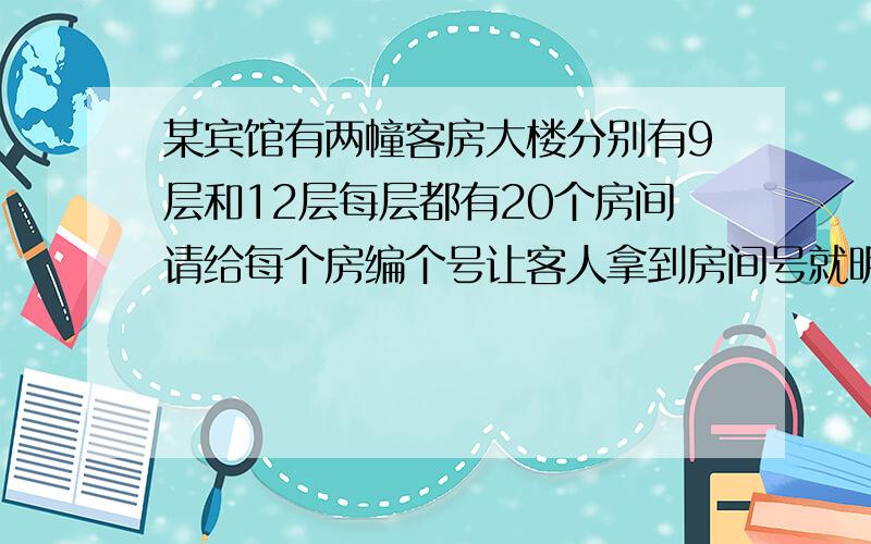 某宾馆有两幢客房大楼分别有9层和12层每层都有20个房间请给每个房编个号让客人拿到房间号就明白自己房间位