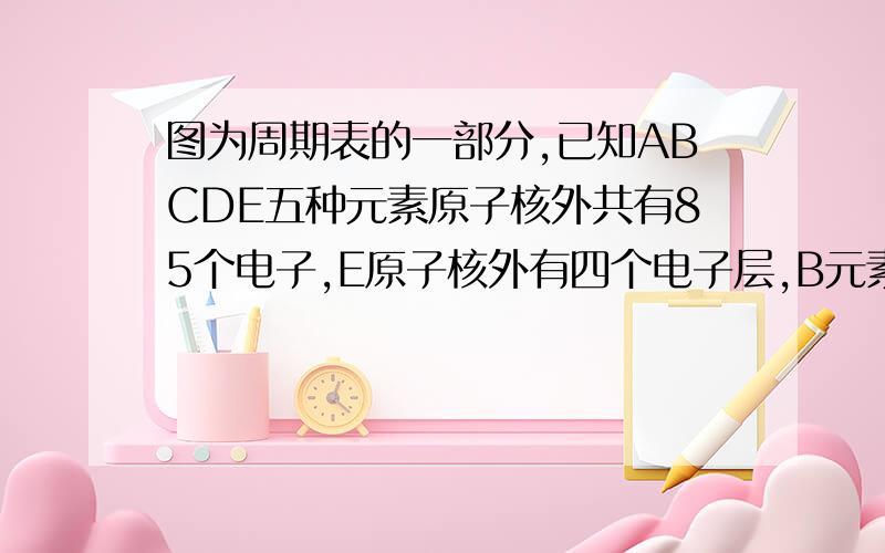 图为周期表的一部分,已知ABCDE五种元素原子核外共有85个电子,E原子核外有四个电子层,B元素是?为什么是P呢?