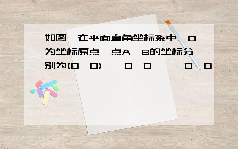 如图,在平面直角坐标系中,O为坐标原点,点A,B的坐标分别为(8,0),【8,8】,【0,8】,【8,6】,点P为线段AC上的一个动点,请你探究BP+DP的值是否有最小值?若有,请你确定使BP+DP为最小值得点P的坐标,并求