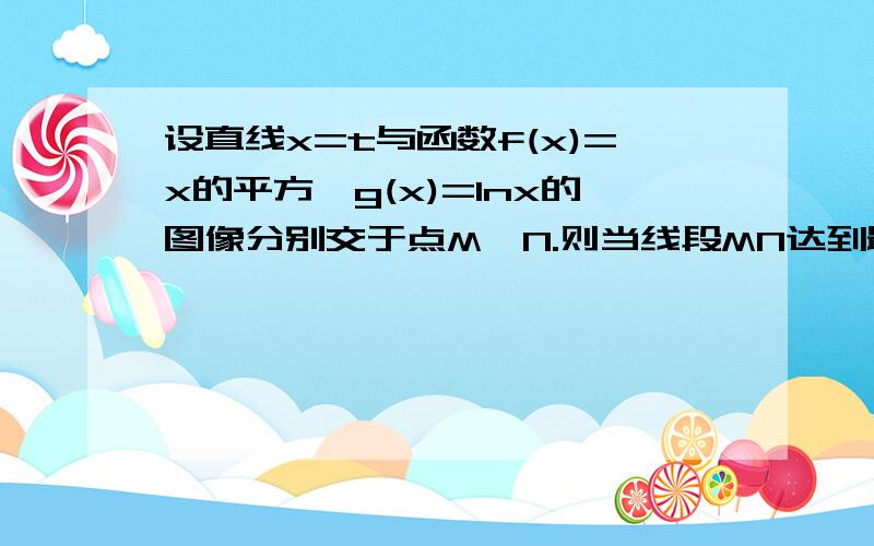 设直线x=t与函数f(x)=x的平方,g(x)=lnx的图像分别交于点M,N.则当线段MN达到最小值时t的值为 名师你能不能