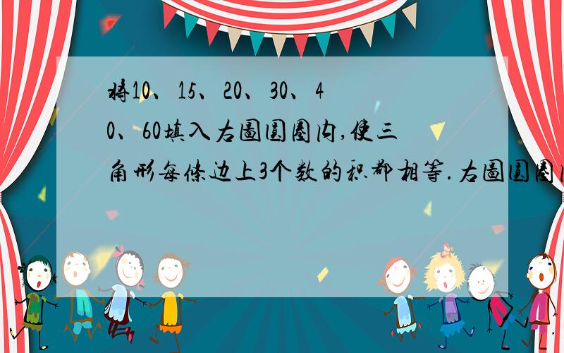 将10、15、20、30、40、60填入右图圆圈内,使三角形每条边上3个数的积都相等.右图圆圈内，每条边上三个数字由自已定。请问每边上的3个数的积应该是多少？有什么好的方法填出来。不要说是