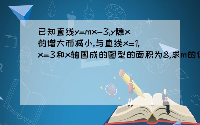 已知直线y=mx-3,y随x的增大而减小,与直线x=1,x=3和x轴围成的图型的面积为8,求m的值.