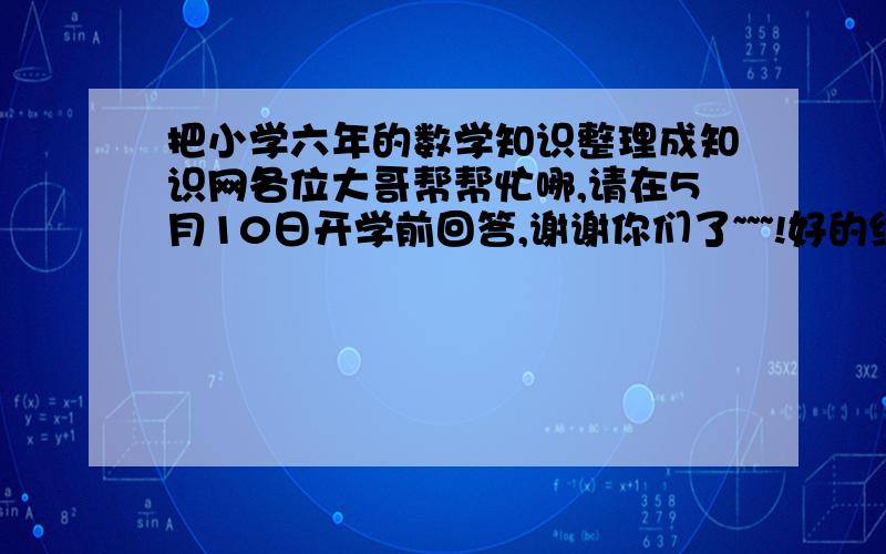 把小学六年的数学知识整理成知识网各位大哥帮帮忙哪,请在5月10日开学前回答,谢谢你们了~~~!好的给15悬赏分!~~