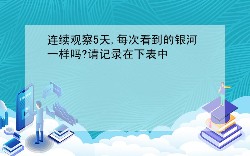 连续观察5天,每次看到的银河一样吗?请记录在下表中