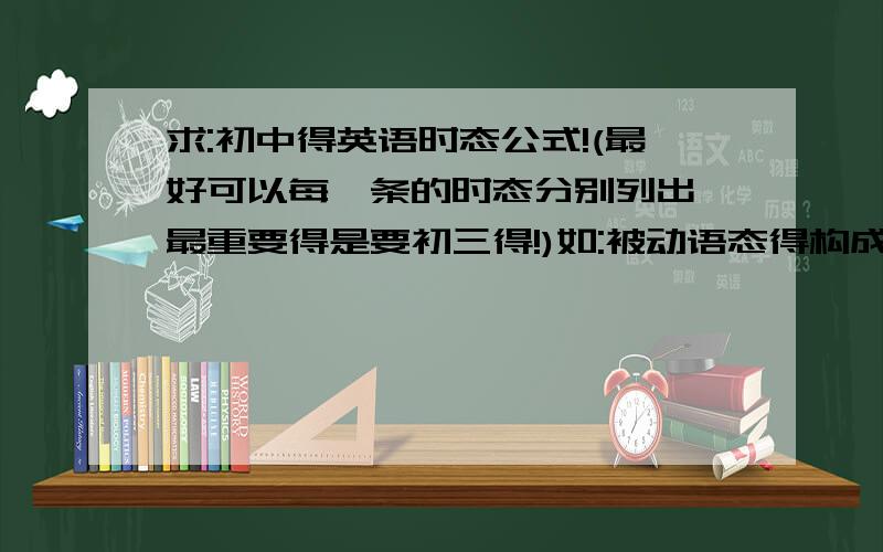 求:初中得英语时态公式!(最好可以每一条的时态分别列出,最重要得是要初三得!)如:被动语态得构成是:be+done,过去进行时得构成是:had+doing等等.