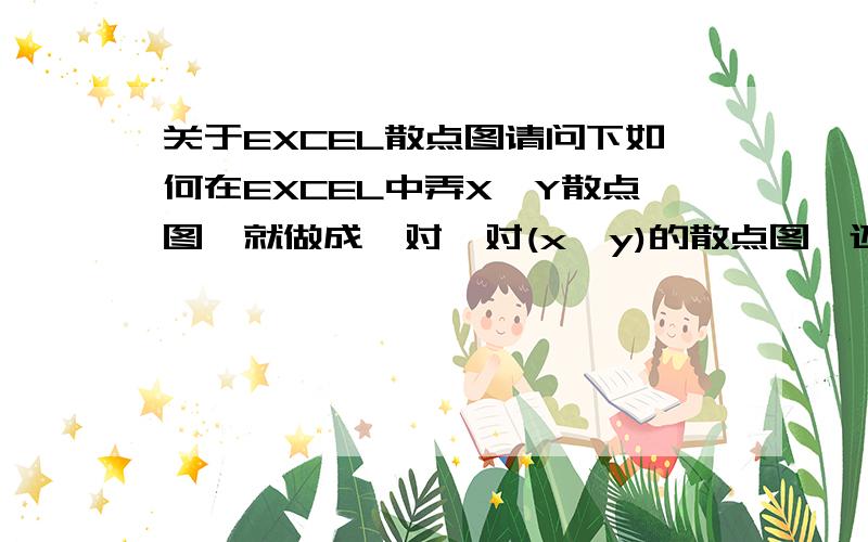 关于EXCEL散点图请问下如何在EXCEL中弄X,Y散点图,就做成一对一对(x,y)的散点图,还能够标点的名称