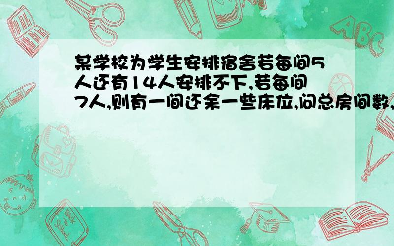 某学校为学生安排宿舍若每间5人还有14人安排不下,若每间7人,则有一间还余一些床位,问总房间数,和总人数...某学校为学生安排宿舍若每间5人还有14人安排不下,若每间7人,则有一间还余一些