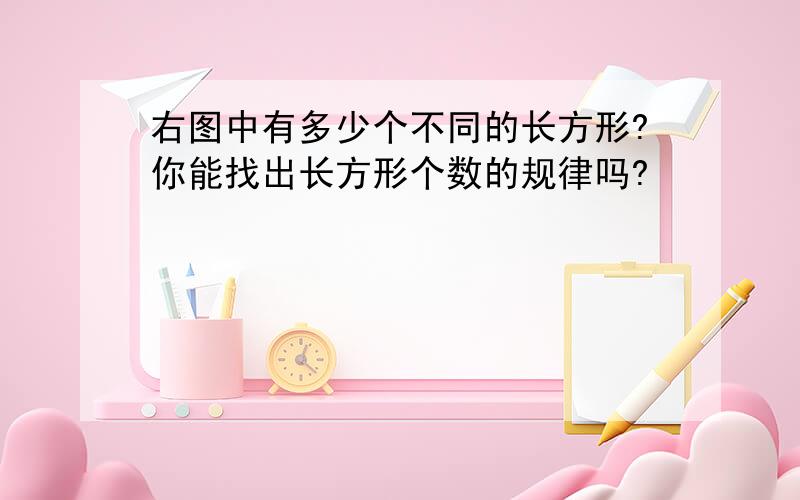 右图中有多少个不同的长方形?你能找出长方形个数的规律吗?