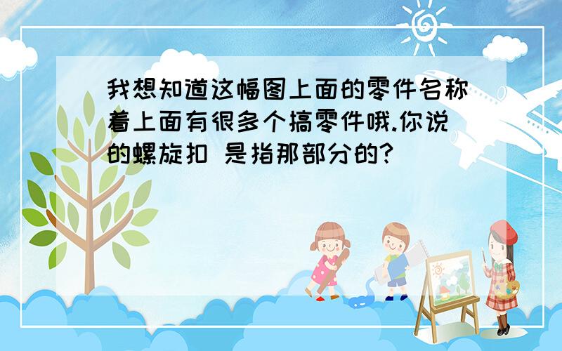 我想知道这幅图上面的零件名称着上面有很多个搞零件哦.你说的螺旋扣 是指那部分的?