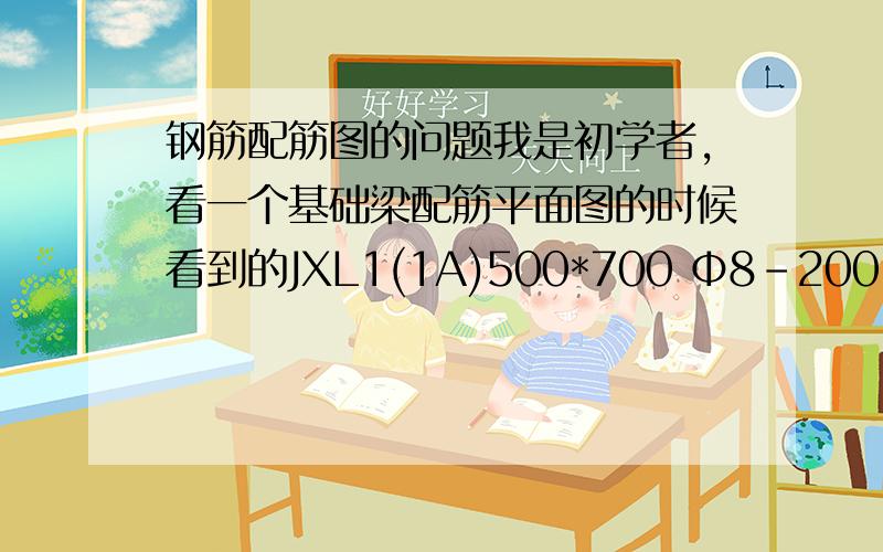 钢筋配筋图的问题我是初学者,看一个基础梁配筋平面图的时候看到的JXL1(1A)500*700 Φ8-200（4) B4Φ14;T8Φ22 G4Φ18(-0.300),还有柱的配筋图KZ-1 300*400 8Φ16 Φ8@100/200,我不甚感激!