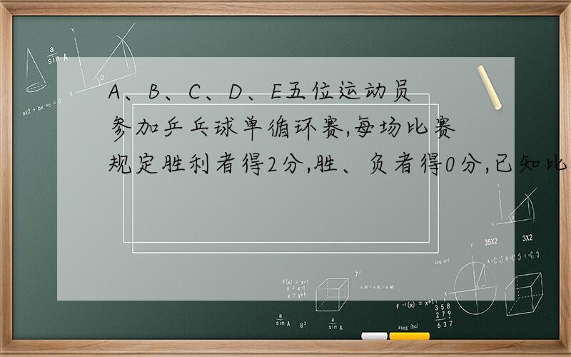 A、B、C、D、E五位运动员参加乒乓球单循环赛,每场比赛规定胜利者得2分,胜、负者得0分,已知比赛结果如下：（1）A与B并列第一名；（2）C与D并列第三名.求D的得分.一个剧场放置了25排座位,第