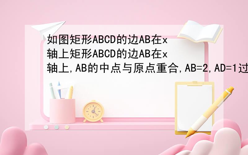 如图矩形ABCD的边AB在x轴上矩形ABCD的边AB在x轴上,AB的中点与原点重合,AB=2,AD=1过定点Q（0,2）和动点P(a,0）的直线与矩形ABCD的边有公共点,则a的取值范围是-----为什么