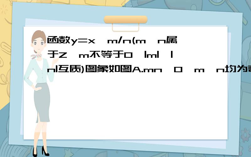 函数y=x^m/n(m,n属于Z,m不等于0,|m|,|n|互质)图象如图A.mn>0,m,n均为奇数B.MN