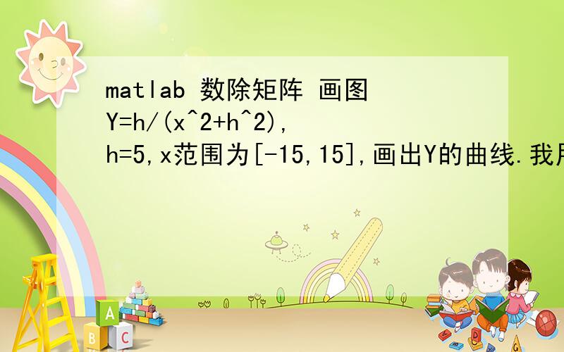 matlab 数除矩阵 画图Y=h/(x^2+h^2),h=5,x范围为[-15,15],画出Y的曲线.我用X=[-15:0.5:15],提示如下错误Error using ==> /Matrix dimensions must agree.Error in ==> d:\MATLAB6p5\work\mag.mOn line 6 ==> Y=h/(x.*x+h^2);怎么解决数除