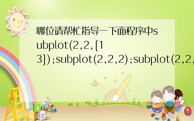 哪位请帮忙指导一下面程序中subplot(2,2,[1 3]);subplot(2,2,2);subplot(2,2,4);分别代表什么意思income=[3.2 4.1 5.0 5.6];outgo=[2.5 4.0 3.35 4.9];subplot(2,2,[1 3]);plot(income)subplot(2,2,2);plot(outgo)subplot(2,2,4);plot(income)我