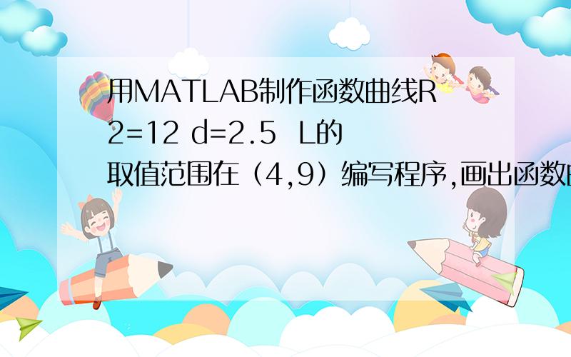 用MATLAB制作函数曲线R2=12 d=2.5  L的取值范围在（4,9）编写程序,画出函数曲线.