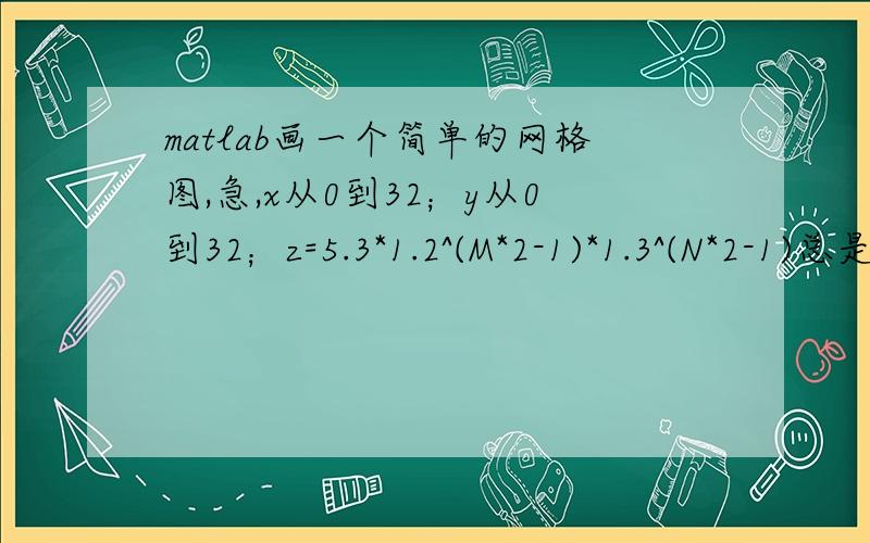 matlab画一个简单的网格图,急,x从0到32；y从0到32；z=5.3*1.2^(M*2-1)*1.3^(N*2-1)总是报错!