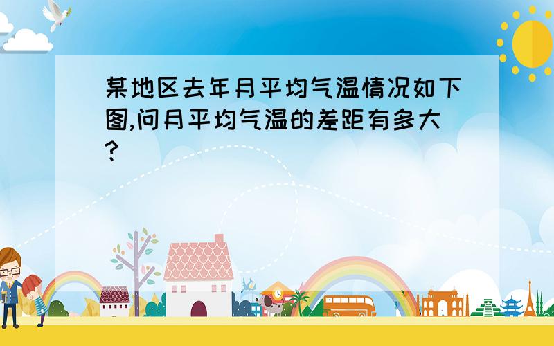 某地区去年月平均气温情况如下图,问月平均气温的差距有多大?