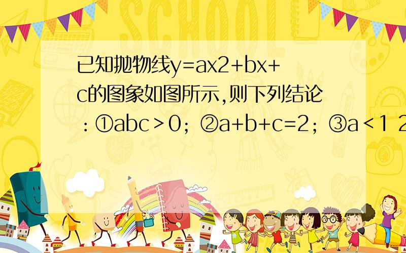 已知抛物线y=ax2+bx+c的图象如图所示,则下列结论：①abc＞0；②a+b+c=2；③a＜1 2 ；④b＞1．其中正确的正确的结论是②④ 想知道④的由来,求赐!