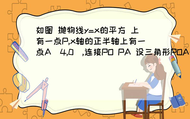 如图 抛物线y=x的平方 上有一点P,x轴的正半轴上有一点A(4,0),连接PO PA 设三角形POA的面积为S(1) 求S与X的函数关系式(2) S有最大值和最小值吗?