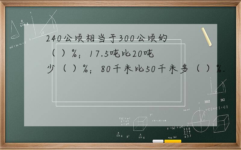 240公顷相当于300公顷的（ ）%；17.5吨比20吨少（ ）%；80千米比50千米多（ ）%.