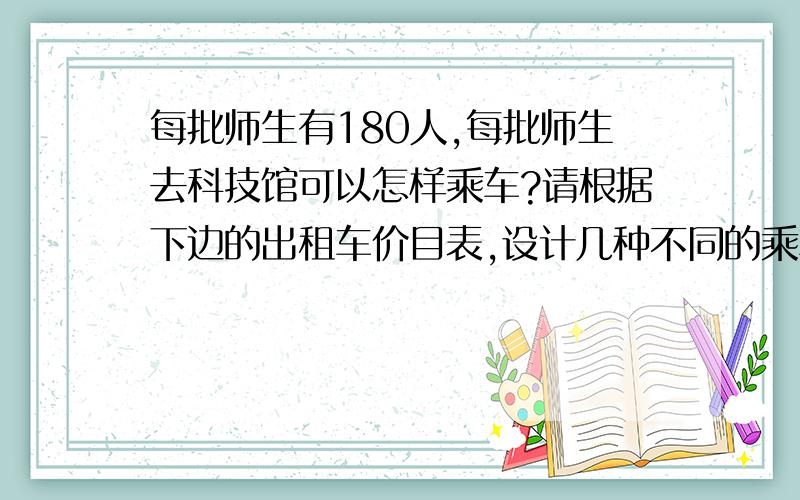 每批师生有180人,每批师生去科技馆可以怎样乘车?请根据下边的出租车价目表,设计几种不同的乘车方案,并（接上方：） 出每种方案各需付车费多少元?座位、 个 车费、元大客车40 120面包车10