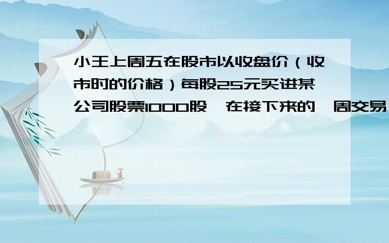 小王上周五在股市以收盘价（收市时的价格）每股25元买进某公司股票1000股,在接下来的一周交易日内,小王记下该股票每日收盘价格相比前一天的涨跌情况：（单位：元） 星期一二三四五每