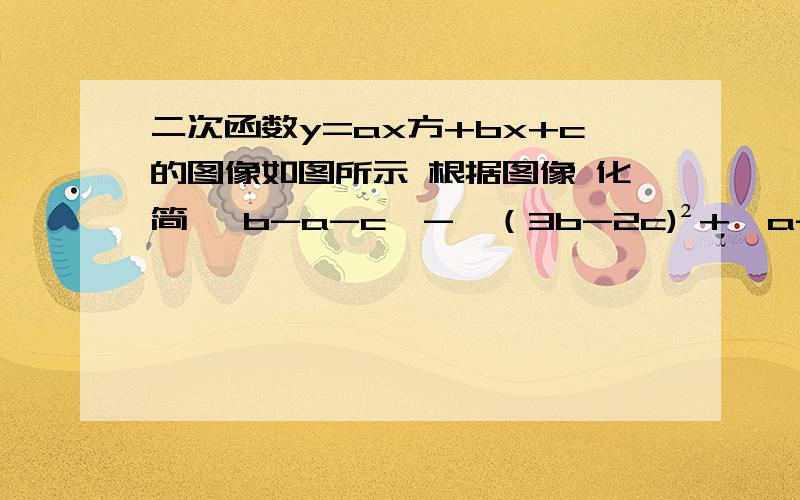 二次函数y=ax方+bx+c的图像如图所示 根据图像 化简 │b-a-c│-√（3b-2c)²+│a-b│=