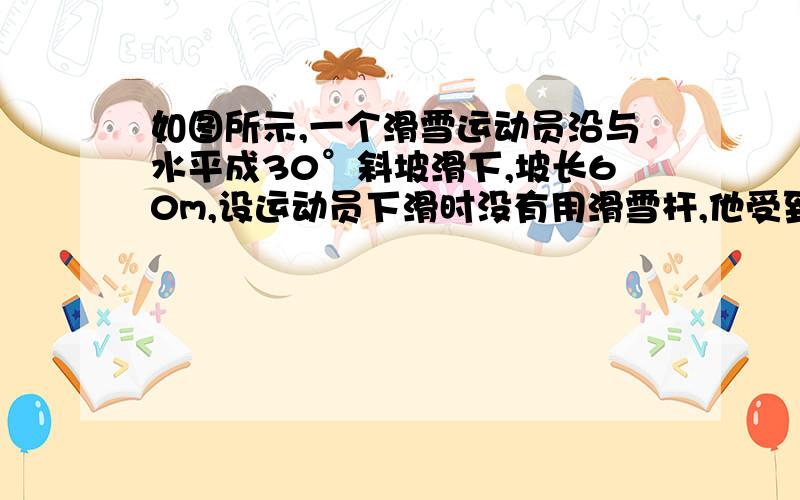 如图所示,一个滑雪运动员沿与水平成30°斜坡滑下,坡长60m,设运动员下滑时没有用滑雪杆,他受到的平均阻设运动员下滑时没有用滑雪杆,他受到的平均阻力（包括摩擦力和空气阻力）为瞎话分