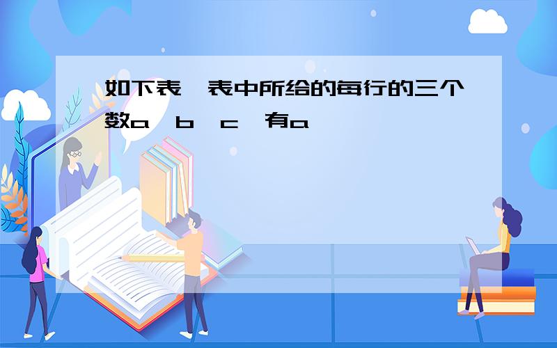 如下表,表中所给的每行的三个数a、b、c,有a