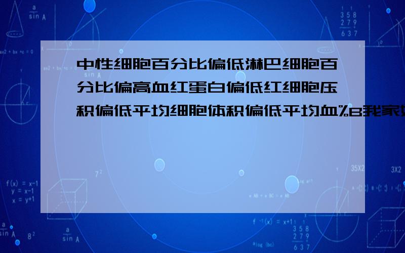 中性细胞百分比偏低淋巴细胞百分比偏高血红蛋白偏低红细胞压积偏低平均细胞体积偏低平均血%B我家姑娘8岁,血常规检测如下项目不在参考值范围内：1.中性细胞百分比 47.8 参考值50-702.淋巴