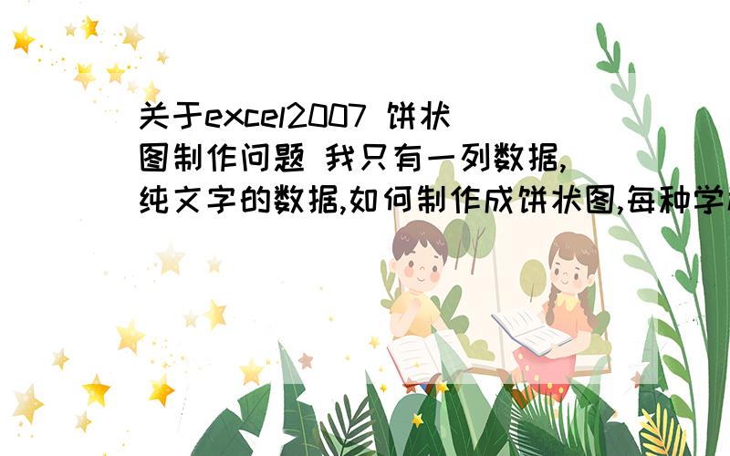 关于excel2007 饼状图制作问题 我只有一列数据,纯文字的数据,如何制作成饼状图,每种学科占比的饼状图