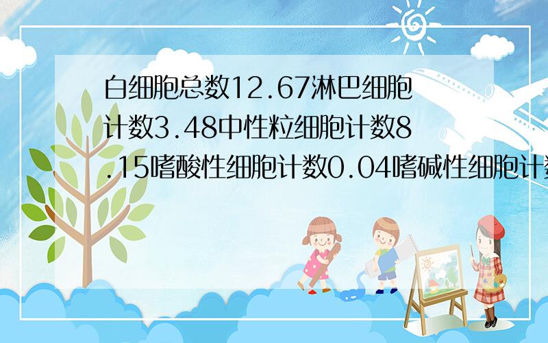 白细胞总数12.67淋巴细胞计数3.48中性粒细胞计数8.15嗜酸性细胞计数0.04嗜碱性细胞计数0.03血红蛋白161