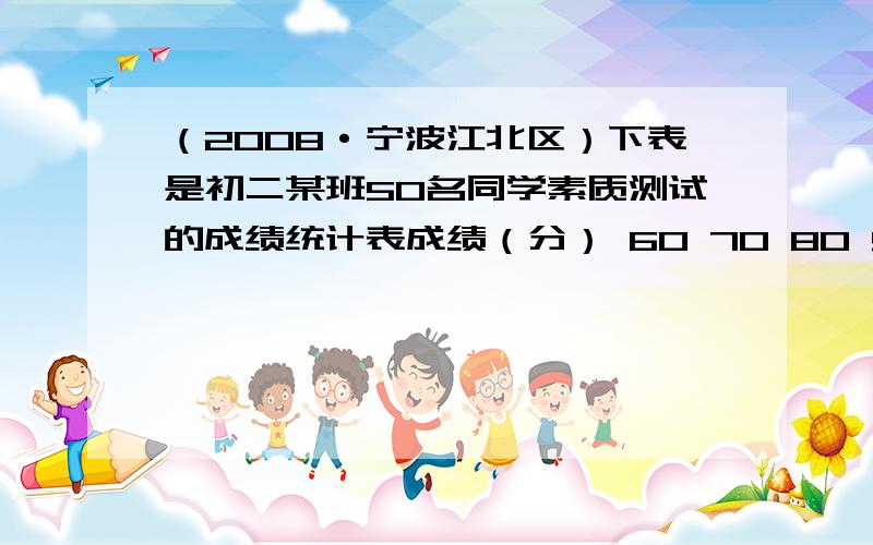 （2008·宁波江北区）下表是初二某班50名同学素质测试的成绩统计表成绩（分） 60 70 80 90 100人数（人） 2 13 x y 5（1）若全班的平均成绩是81.8分,求80分和90分的人数.（ 2）如果这次测试成绩的