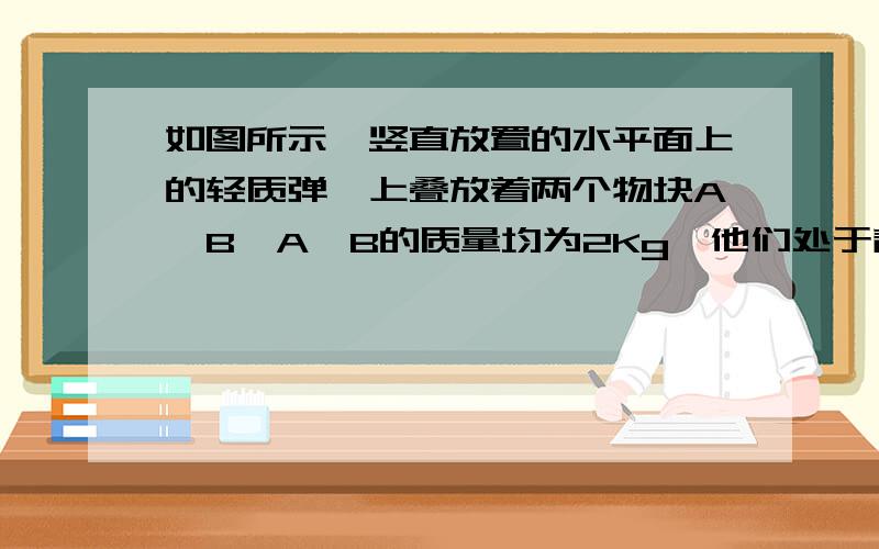 如图所示,竖直放置的水平面上的轻质弹簧上叠放着两个物块A、B,A、B的质量均为2Kg,他们处于静止状态,若突然将一个大小为10N的方向竖直向下的力施加在A上,则此瞬时A对B的压力大小为A、5N B