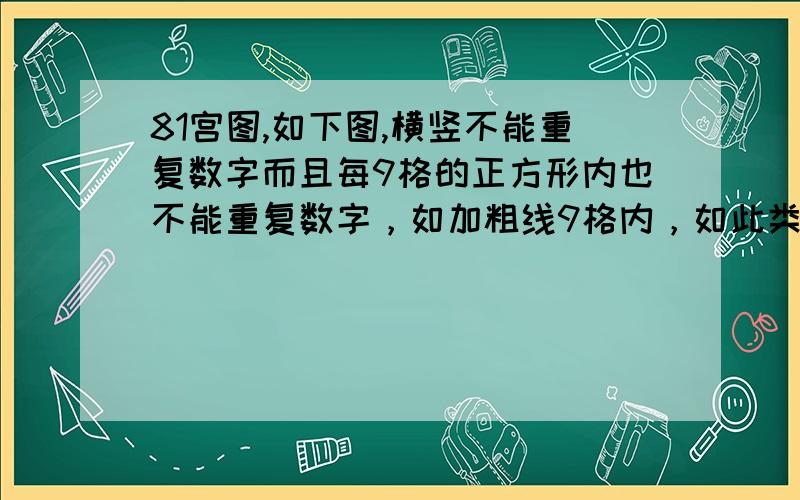 81宫图,如下图,横竖不能重复数字而且每9格的正方形内也不能重复数字，如加粗线9格内，如此类推，