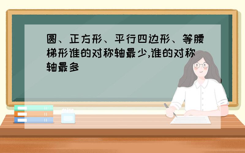 圆、正方形、平行四边形、等腰梯形谁的对称轴最少,谁的对称轴最多