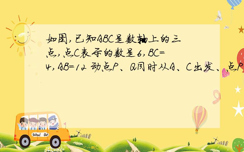 如图,已知ABC是数轴上的三点,点C表示的数是6,BC=4,AB=12 动点P、Q同时从A、C出发、点P以每秒6个单位长度动点P、Q同时从A、C出发、点P以每秒6个单位长度的速度沿数轴向右匀速运动,点Q以三个单