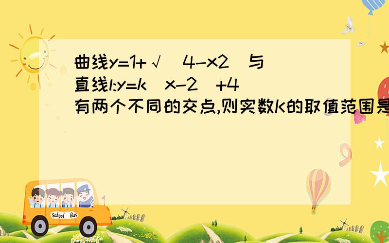 曲线y=1+√(4-x2)与直线l:y=k(x-2)+4有两个不同的交点,则实数K的取值范围是?