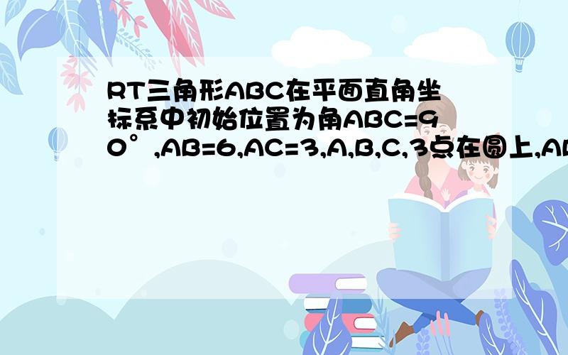 RT三角形ABC在平面直角坐标系中初始位置为角ABC=90°,AB=6,AC=3,A,B,C,3点在圆上,AB为直径,G为圆心,A与坐标原点O重合,当A在X轴由原点开始向右滑动.同时点B在Y轴也随 之向原点O滑动,滑动,当B与原点O