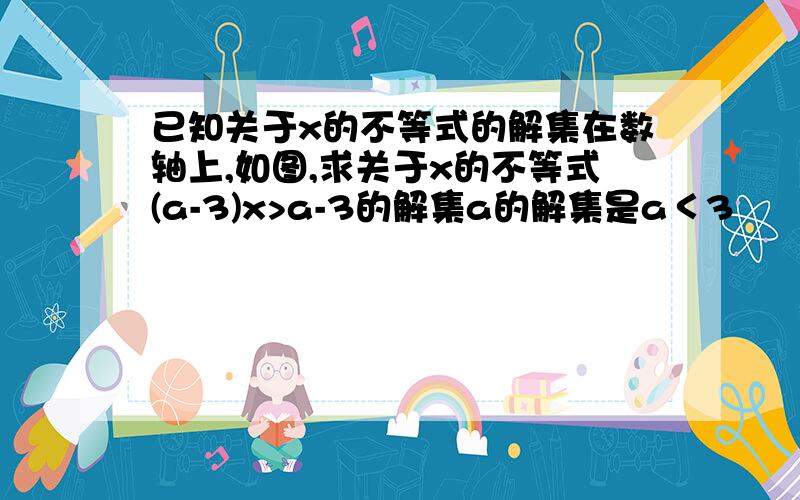 已知关于x的不等式的解集在数轴上,如图,求关于x的不等式(a-3)x>a-3的解集a的解集是a＜3