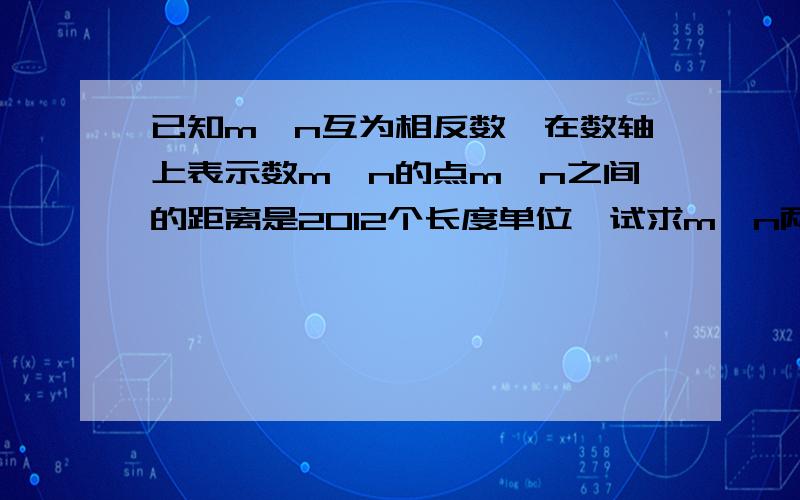 已知m,n互为相反数,在数轴上表示数m,n的点m,n之间的距离是2012个长度单位,试求m,n两数