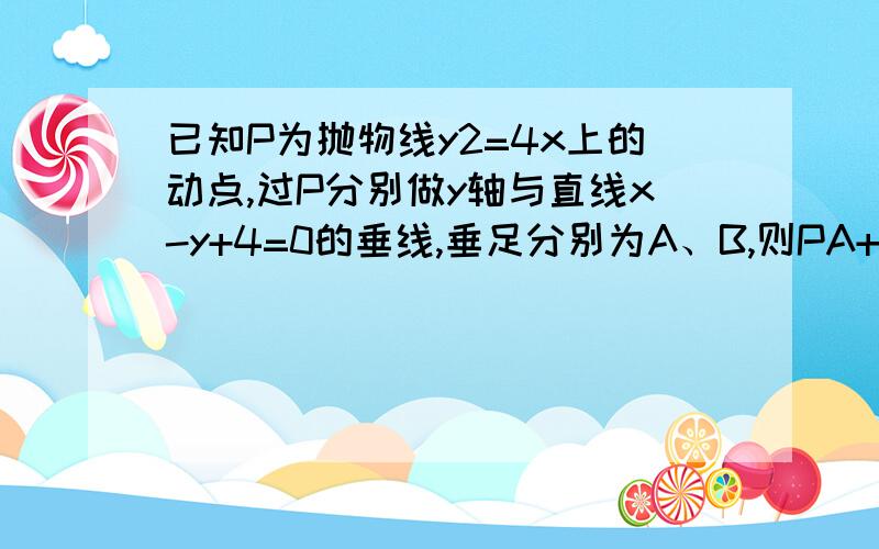 已知P为抛物线y2=4x上的动点,过P分别做y轴与直线x-y+4=0的垂线,垂足分别为A、B,则PA+PB的最小值为