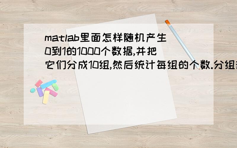 matlab里面怎样随机产生0到1的1000个数据,并把它们分成10组,然后统计每组的个数.分组规则是0到0.1一组,0.1到0.2一组,以此类推.本人新手,水平太低,希望可以得到详细的答案,