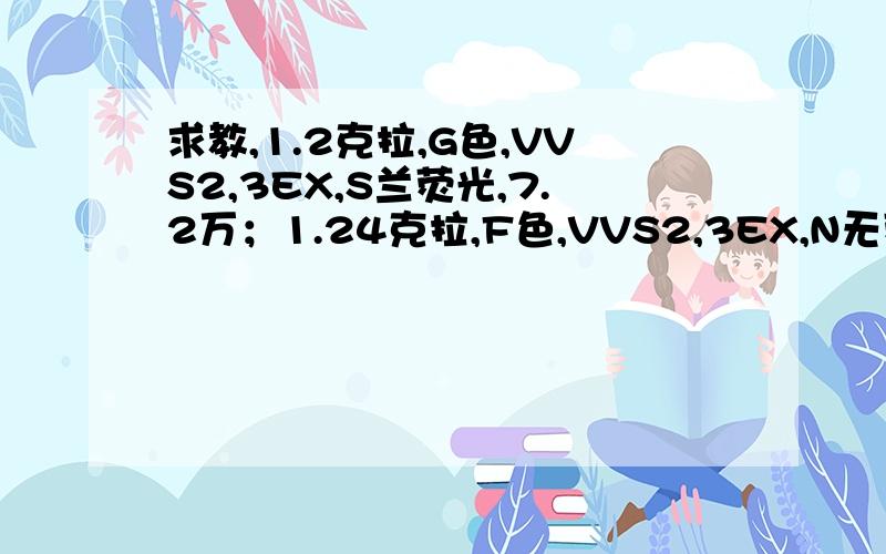 求教,1.2克拉,G色,VVS2,3EX,S兰荧光,7.2万；1.24克拉,F色,VVS2,3EX,N无荧光,9.88万.性价比我该怎么选?