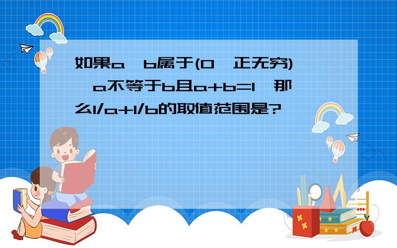 如果a,b属于(0,正无穷),a不等于b且a+b=1,那么1/a+1/b的取值范围是?