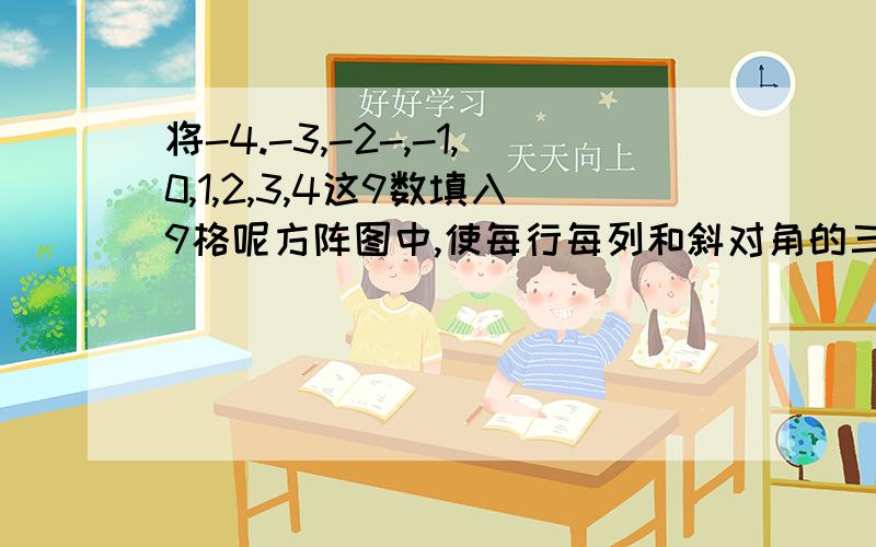 将-4.-3,-2-,-1,0,1,2,3,4这9数填入9格呢方阵图中,使每行每列和斜对角的三个数相加相等,-2需在中